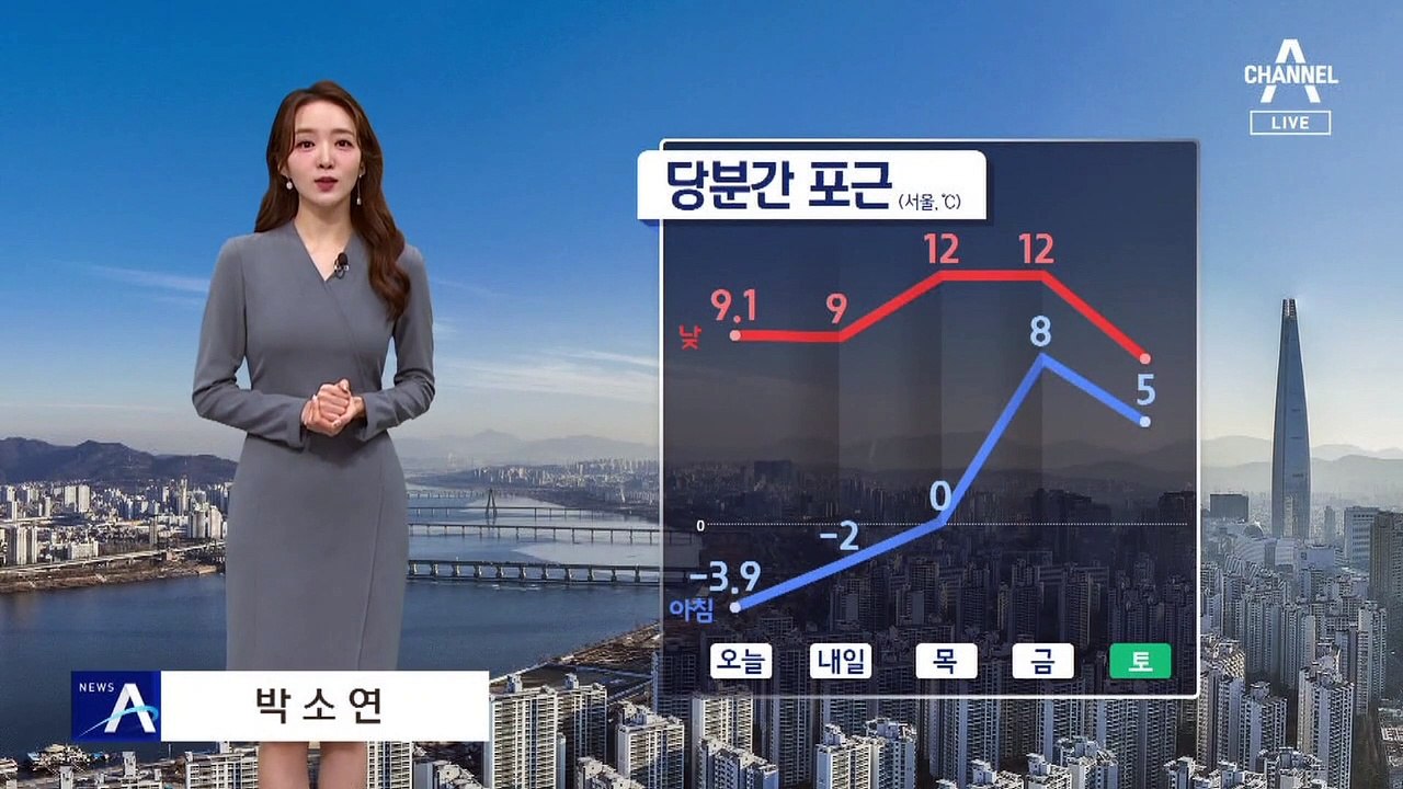[날씨]당분간 낮 동안 포근…내일 서쪽 공기 탁해