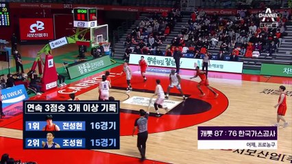 저게 들어가?…전성현, 3점슛 전설을 쓰다