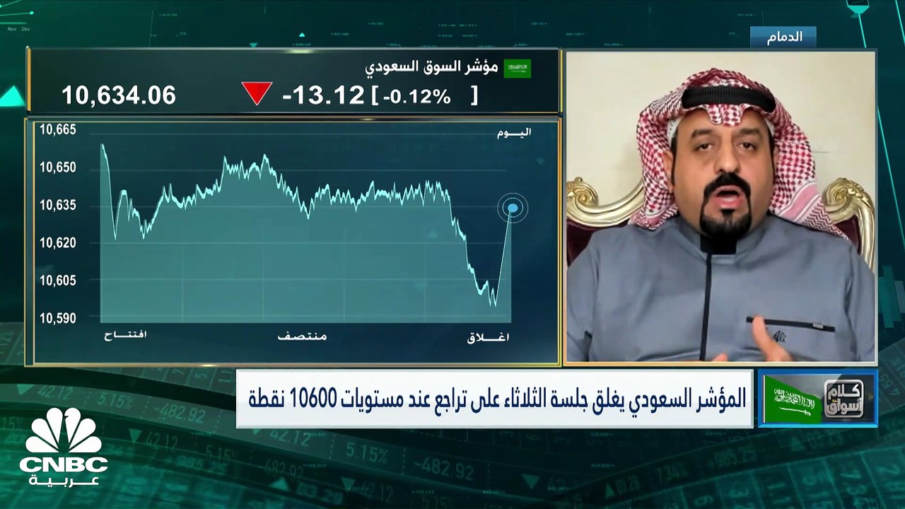 مؤشر السوق الرئيسية يتماسك فوق مستويات 10600 نق...