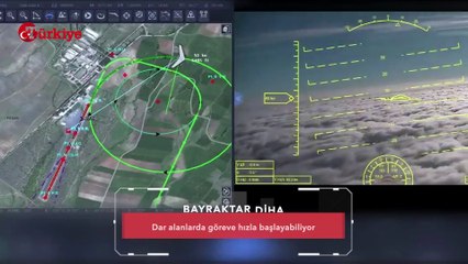 Bayraktar DİHA Savunma Sanayiinin Yeni Kartalı