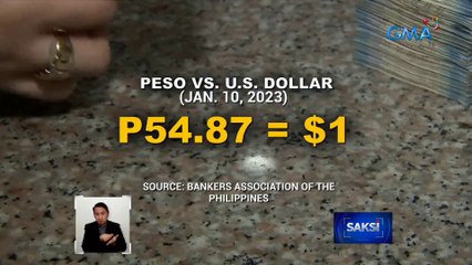 Palitan ng Piso kontra US Dollar, nasa P54 level na | Saksi