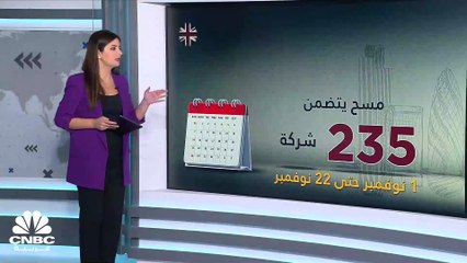 وسط استمرار أزمة الطاقة.. هل انخفضت قدرة بريطانيا التنافسية في مجال التصنيع؟