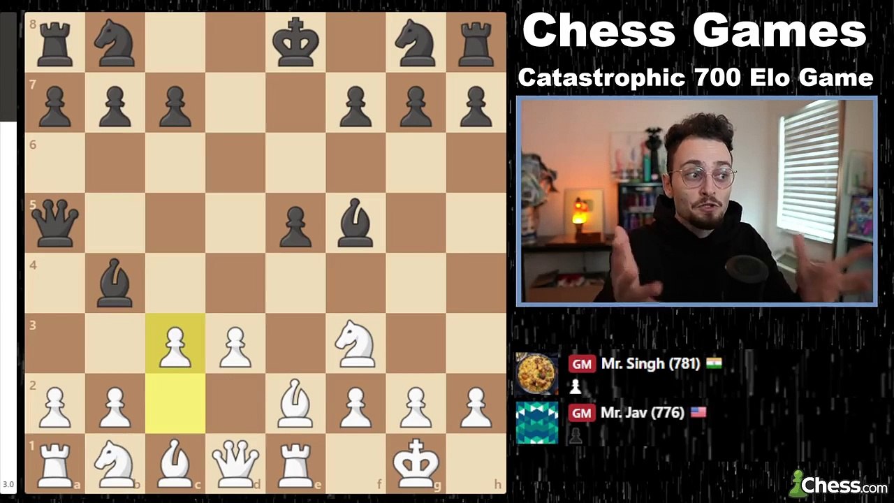 700 Elo Chess - 19 BLUNDERS!!