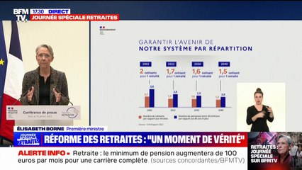 Tải video: Réforme des retraites: 