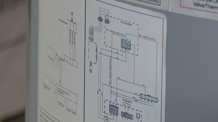 How to weather the storm without braking the bank