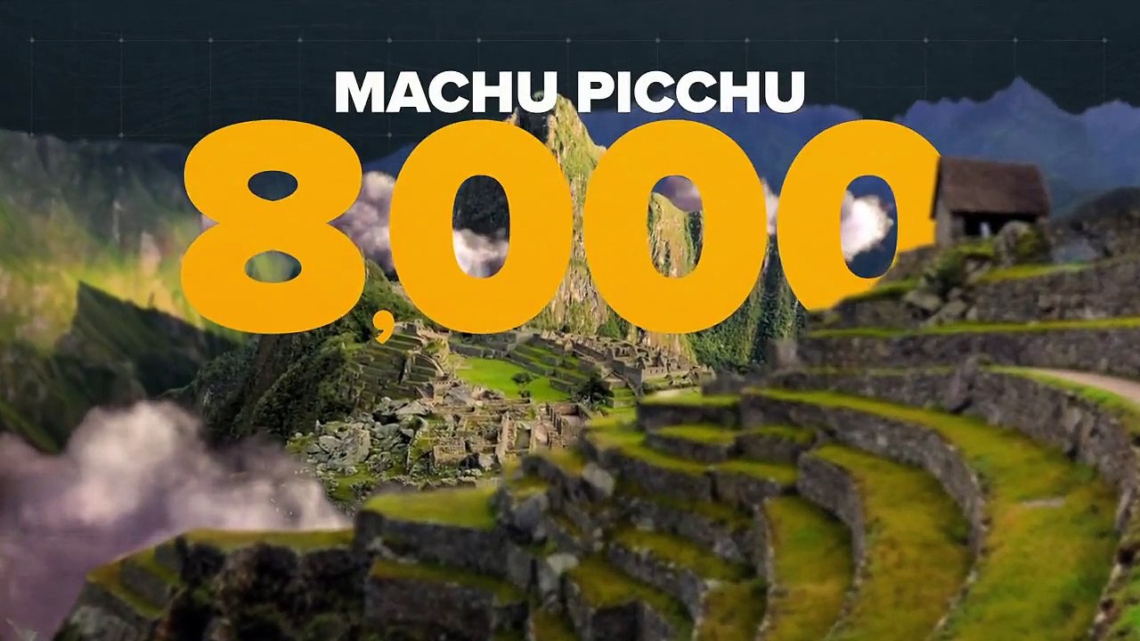 If We Built It Today - Se2 - Ep06 - Legend of Machu Picchu HD Watch
