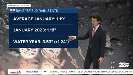 23ABC Evening weather update January 10,2023