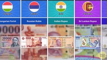Currency From Different Countries _star comparison data