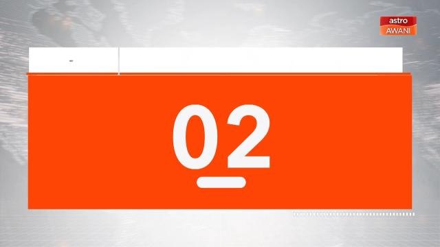 AWANI Ringkas: Bung Moktar digugurkan dari Kabinet Sabah