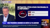 Retraites: près de 6 Français sur 10 se disent opposés au projet de réforme présenté par Élisabeth Borne