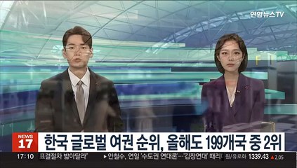 한국 글로벌 여권 순위, 올해도 199개국 중 2위 유지