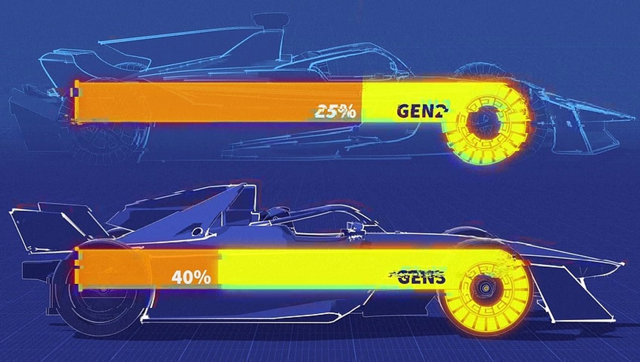 Formule E : course à haute tension