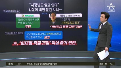 네이버 문건에 적힌 ‘시장님’?…이재명 허 찌른 내용 뭐길래
