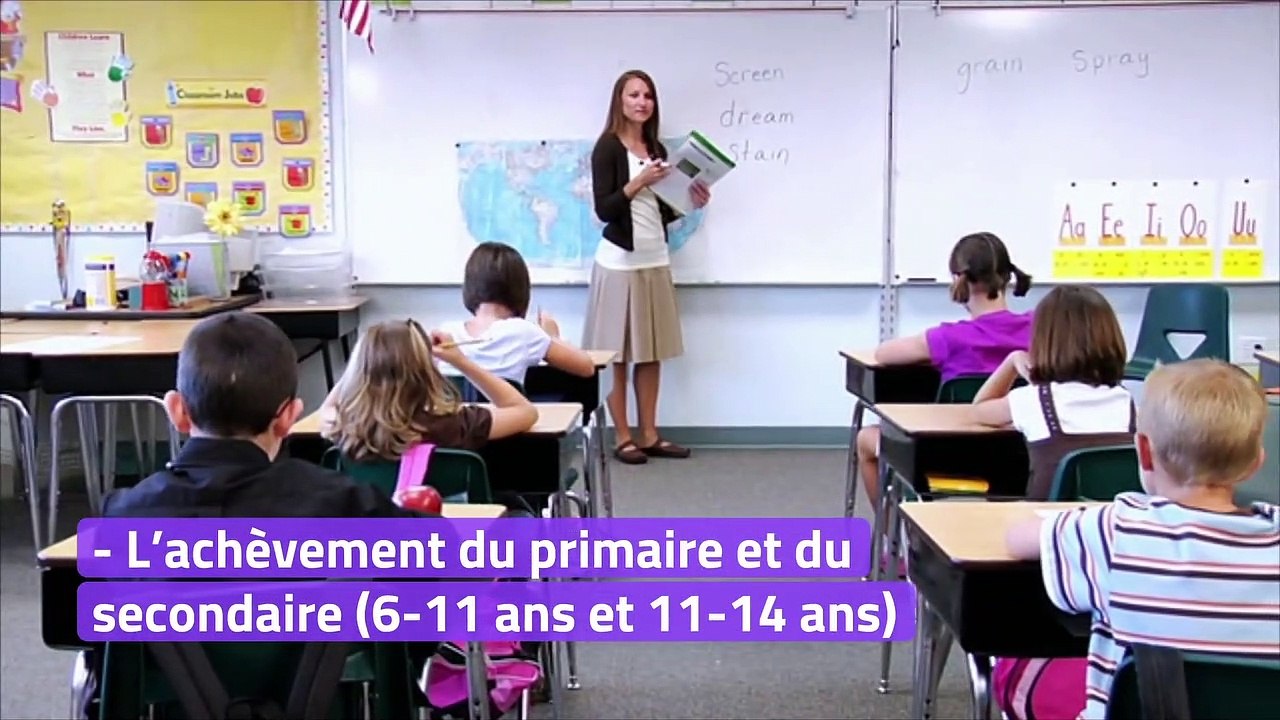 Quels sont les pays proposant les systèmes éducatifs les plus performants au monde ?