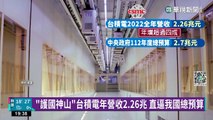 台積電年營收2.26兆 每股盈餘11.41元創新高