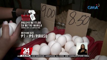 Mataas na presyo ng itlog, ikinagulat ng Phl Egg Board dahil mababa raw ang farm gate price | 24 Oras