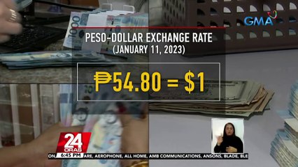 Pagbaba ng inflation rate sa USA at pagpasok ng dolyar sa bansa, nagpalakas sa piso -- ekonomista | 24 Oras
