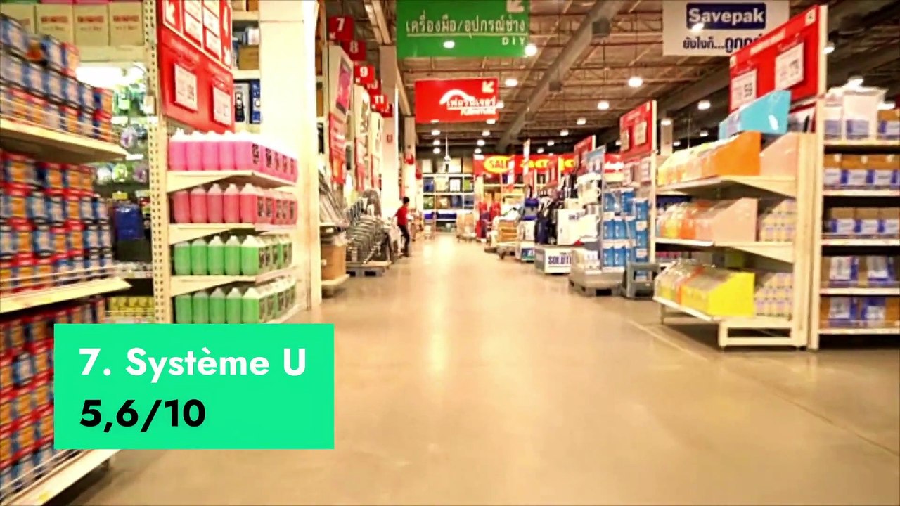 Budget : quelles sont les enseignes qui améliorent le pouvoir d'achat des Français ?