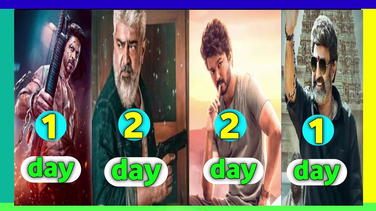 Varisu box office collection. Veera Simha Reddy Pathan.Thunivu  Box Office Collection