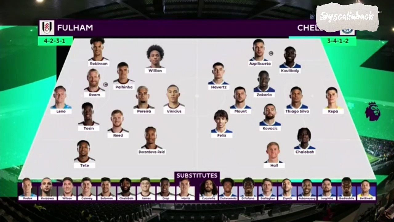 Highlights Fulham 2-1 Chelsea English Premier League