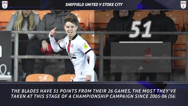 Championship 5 Things - Can Sheffield United keep pace with Burnley?