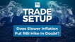 I.T. Sees Some Positive Coverage; Oil Sensitives Tough To Trade | Trade Setup: 13 January