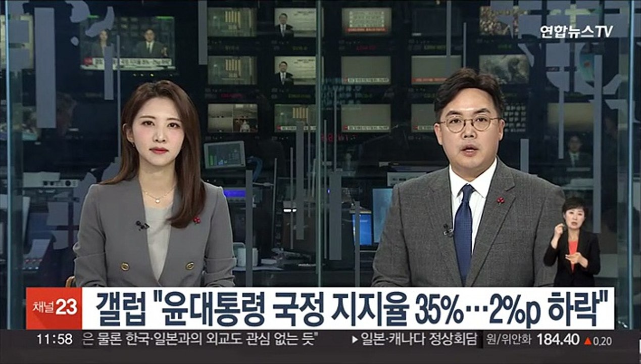 한국갤럽 "윤대통령 국정 지지율 35%…2%p 하락"