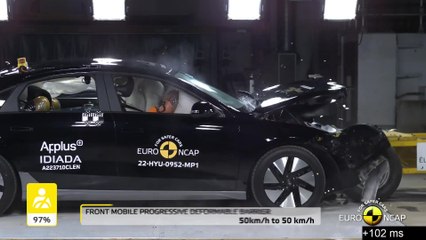 Download Video: Fünf Sterne beim Euro NCAP für den brandneuen Hyundai IONIQ 6