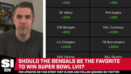 Which Team Should Be Favored to Win Super Bowl LVII?