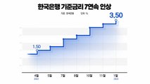 한국은행, 7번 연속 금리 인상...부작용 없을까? / YTN