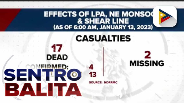 Naiulat na nasawi dahil sa masamang panahon sa Visayas at Mindanao, nasa 17 na ayon sa NDRRMC