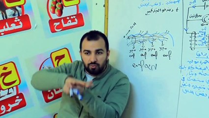 الحث المتبادل والحث الذاتي part2t v