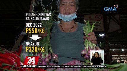 10% taas-presyo, hirit ng ilang manufacturer ng mga delata, kape at sabon -- DTI | 24 Oras
