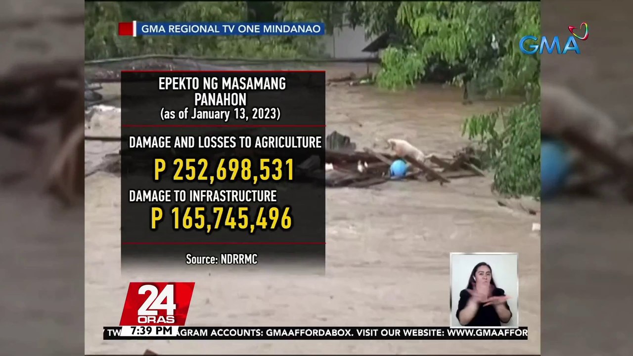 Mga pagbaha at pagguho ng lupa, patuloy sa Visayas at Mindanao | 24 Oras
