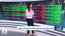 الأسواق الإماراتية تنهي آخر جلسات الأسبوع في المربع الأخضر بدعم من ارتفاع أسعار النفط