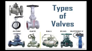 Different Types of Valves used in Piping