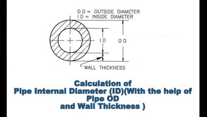 How to Calculate Pipe Internal Diameter ID ?