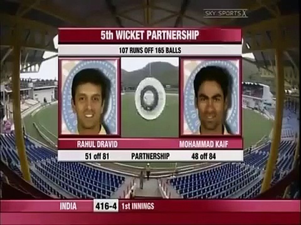 Rahul Dravid's 146 Vs WI in St Lucia 2006