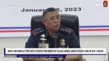 What low morale? PNP says it seized P70M worth of illegal drugs, arrests over 2,000 in just 2 weeks