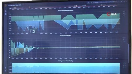 Grizu 263 takımı hedef büyüttü: "Dikkatlice Ay'a bakıyoruz"