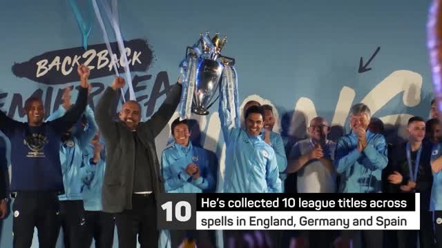 Guardiola reaches 500 game milestone