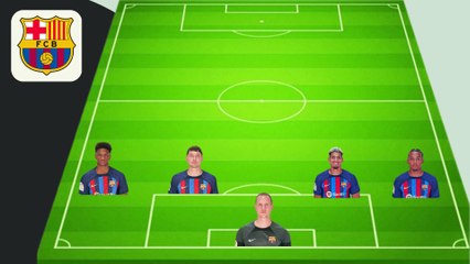 Barcelona Possible Lineup vs Real Madrid || Barcelona vs Real Madrid || Barcelona Transfer News