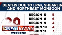 NDRRMC: Bilang ng napaulat na namatay dahil sa sama ng panahon sa Visayas at Mindanao, nasa 20 na