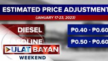 Oil price hike, ipatutupad sa susunod na linggo