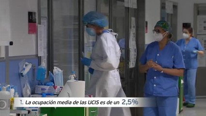 La pandemia, en circulación controlada en las UCIS tras la Navidad