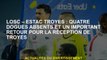 LOSC - Estac Troyes: Quatre chiens absents et un retour important pour la réception de Troyes