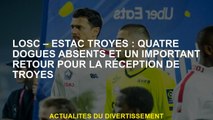 LOSC - Estac Troyes: Quatre chiens absents et un retour important pour la réception de Troyes