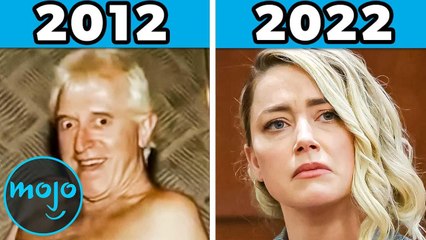 Top 23 Scandals of Each Year (2000 - 2022)
