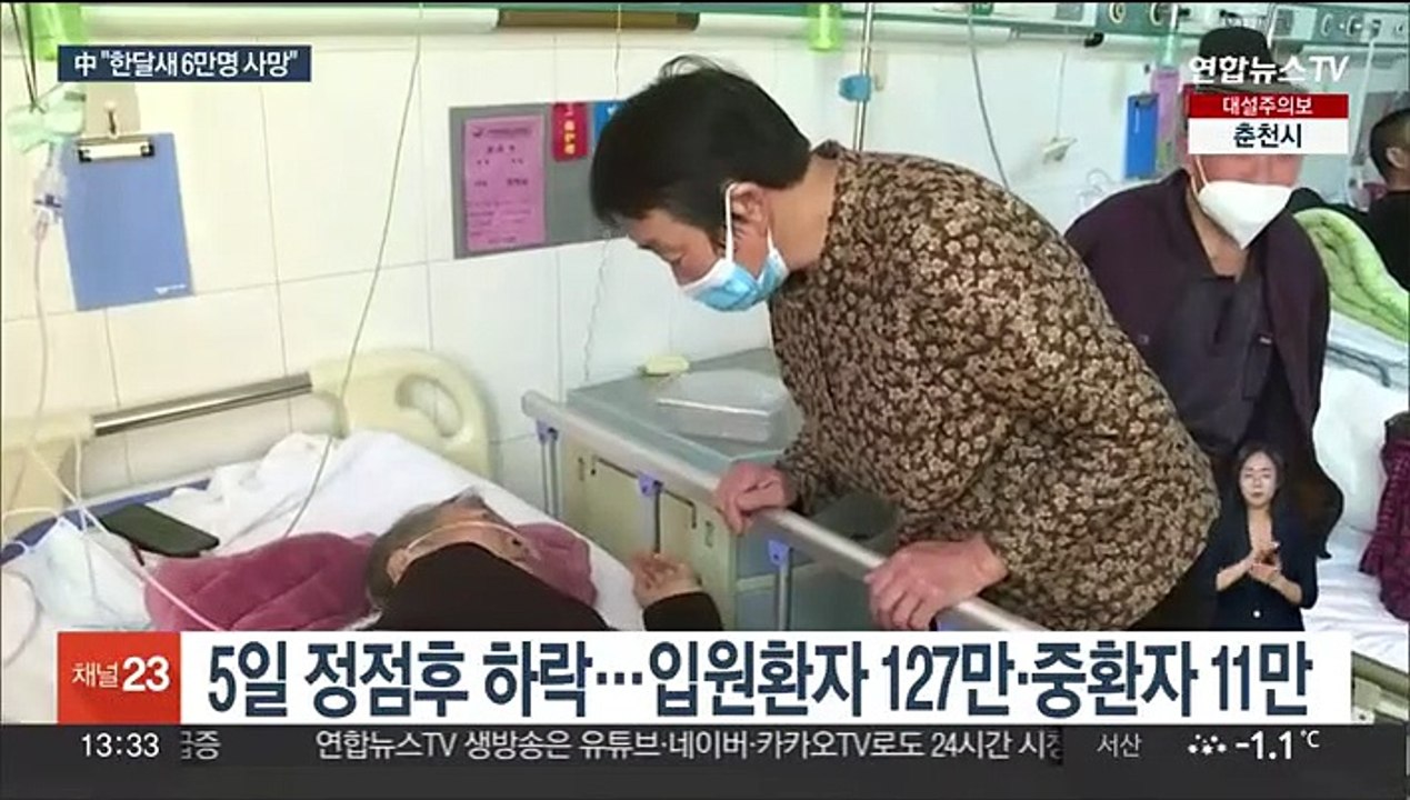 중국 "한달간 병원서 6만명 사망"…정점 찍고 하락