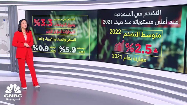 ما الذي دفع التضخم في السعودية صوب أعلى مستوياته منذ صيف 2021؟